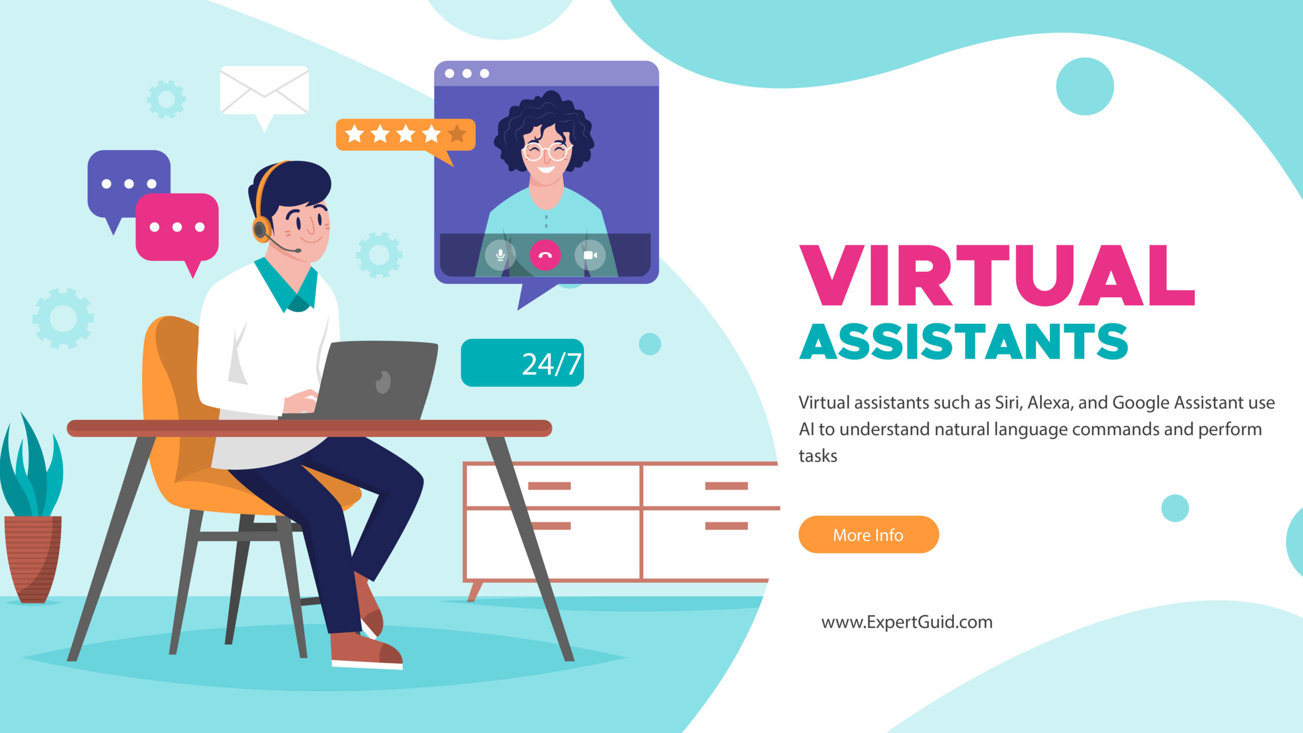 What is AI and How it Impacts our Daily Lives in Virtual Assistants